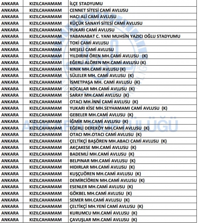 Ankara’da hangi camilerde cuma namazı kılınacak? Ankara'da cuma namazı kılınacak camiler…